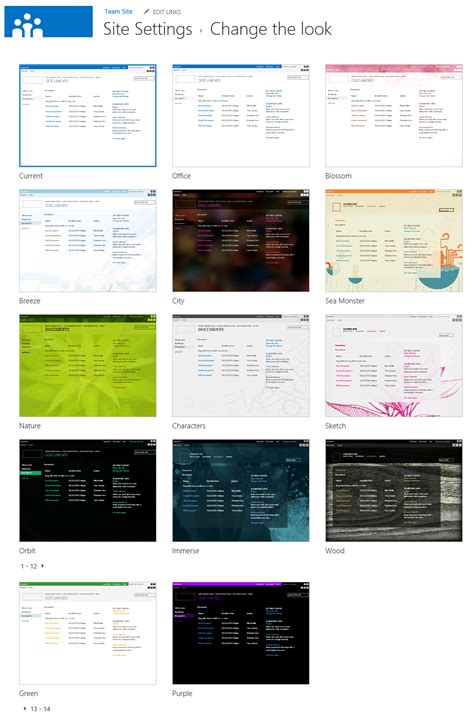 Image result for Using SharePoint 2013
