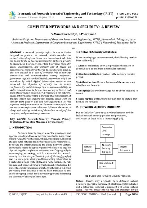Computer Networks Journal 的图像结果
