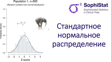 Нормальное распределение — Википедия Aesthetic Background Background Background