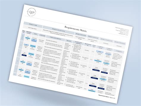 Image result for Project Requirements Matrix Template
