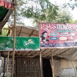 Places in Pataharabad, Bihar | Yappe.in