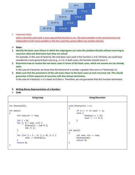 Explain Recursion with Example 的图像结果