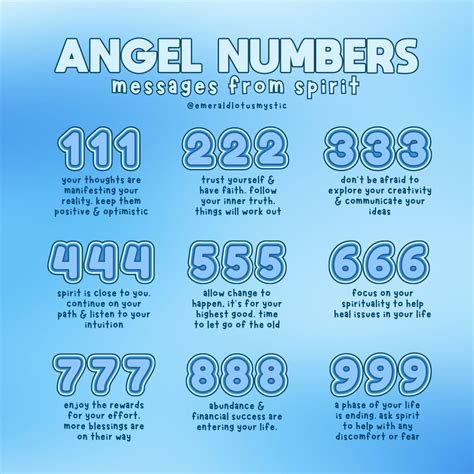 Why Do You Keep Seeing the Same Angel Numbers? — Emerald Lotus