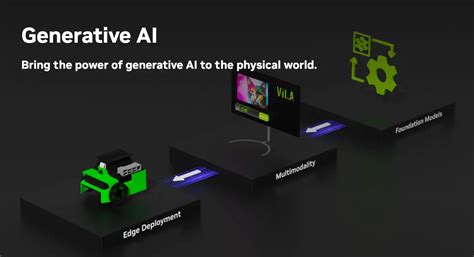 NVIDIA Jetson AGX Thor Developer Kit - Edge AI and Robotics Platform ...