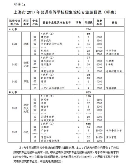 2024年上海高考志愿表样本说明 附填报技巧