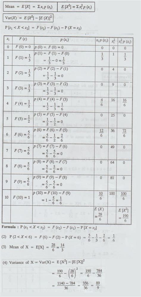 Image result for Variance Formula for Discrete Random Variable