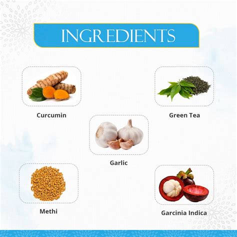 Preserva Wellness Turmlitegold Capsules (60 Caps) for Weight Loss