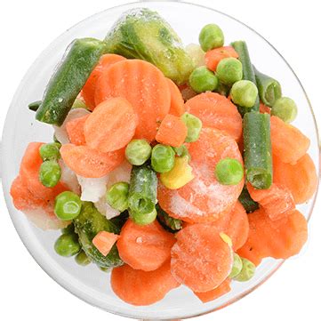 GHF - Good Harvest Foods