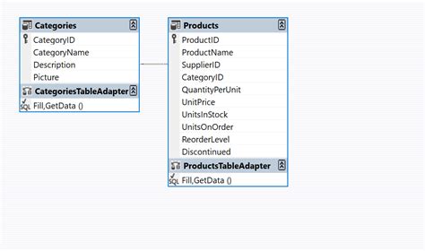 Image result for Power App Overview TreeView
