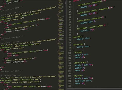 What Is CSS Code 的图像结果