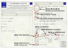 cambio residenza d ufficio cambio di residenza e auto di propriet 224 cosa fare con i cambio residenza d ufficio cambio di residenza e auto di propriet 224 cosa fare con i