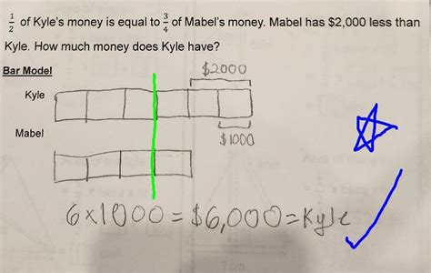 Word Problems 2 Step Problems so Living Using Bar Model 的图像结果