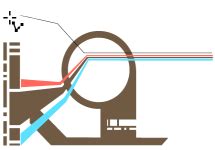 CorelDRAW Help | Toolbox