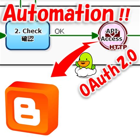 Workflow File 的图像结果