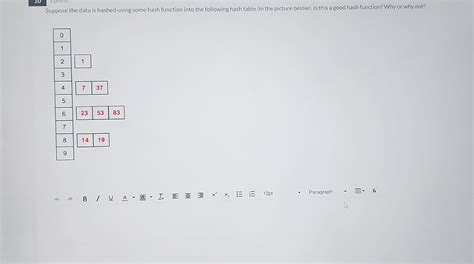 Image result for Hashed Data