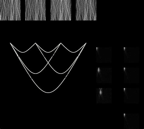Image result for Algorithm Equation