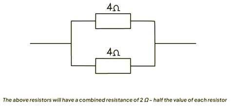 Combined Resistance - Physics for GCSE/IGCSE - Year 11 PDF Download
