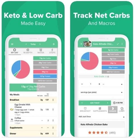 15 Free carb counting apps for Android & iOS | Freeappsforme - Free ...