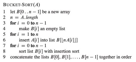 Image result for Bucket Sort Code Python