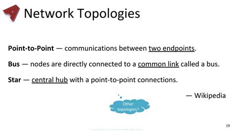 Computer Network Starter Tutorial 的图像结果