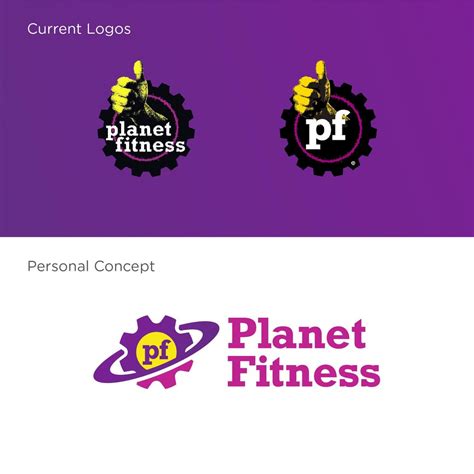 Planet Fitness Logo Simplified : r/logodesign