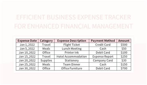 Excel Business Expense Tracker 的图像结果
