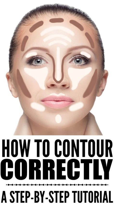 HowToBasic Contour 的图像结果