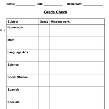 Image result for Checking Grade with String Line