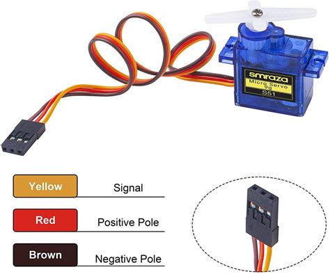 Image result for Arduino Wireless Servo Control with Joystick Code