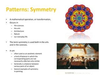 Transformation Math Reflection of Quatar Flags 的图像结果