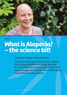 Image result for Alopecia Pronunciation Guide