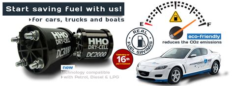 HHO Open System 的图像结果