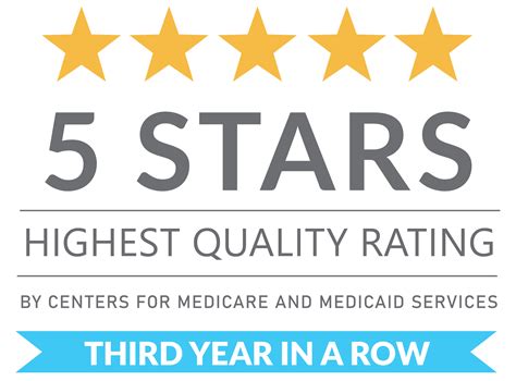 Scarsdale Medical Group (259 Heathcote Road) | White Plains Hospital ...