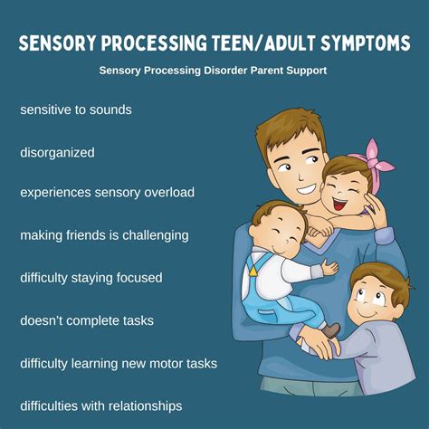 Sensory Processing Disorder Symptoms Checklist By Ages