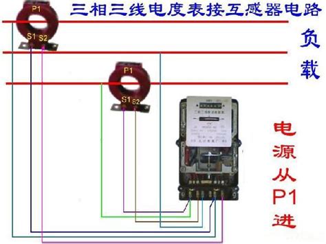 三相电源线颜色怎么接,三相电源线颜色及接法 - 伤感说说吧