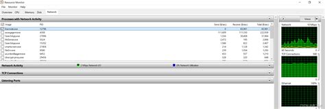 Image result for SQL Query What the Query Looks Like