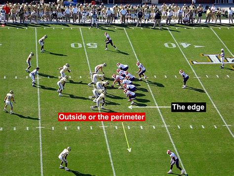 Understanding The Edge In Football: What Does Edge Mean In Football ...