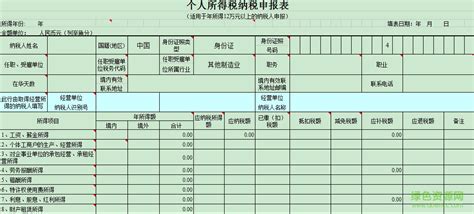国家税务总局陕西省税务局 个人所得税改革 陕西省电子税务局热点问答|更正往期财务报表数据路径是什么？（2022年7月第三期）