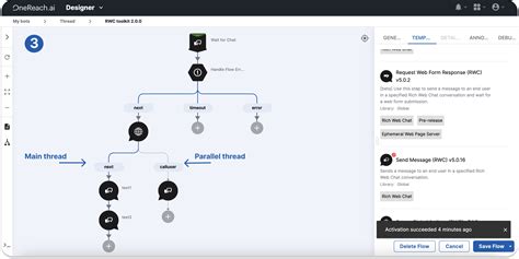 Image result for One Thread App