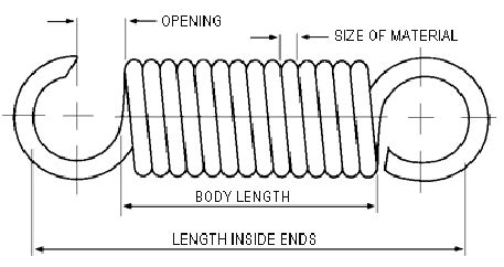 Image result for Extension Spring 2D Drawing