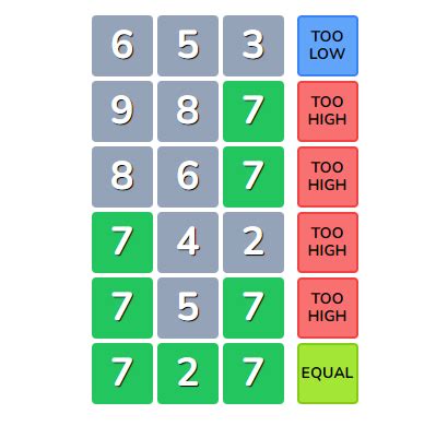 Image result for JavaScript Petle