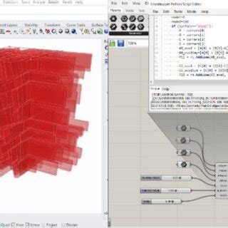 Image result for Garson Algorithm Python