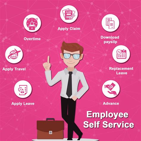 Employee Self Service Malaysia | Employee Central Payroll | HR2eazy