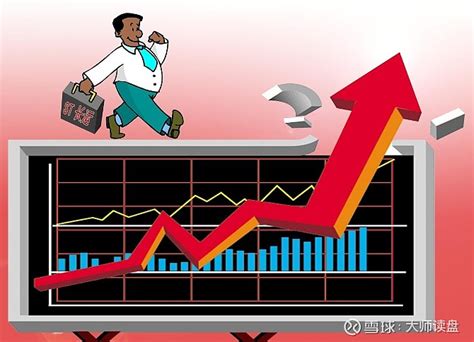 股票上涨图片 的图像结果