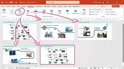 Image result for PowerPoint Presentation Using Morph