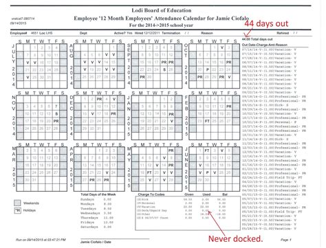 Lodi Unified Calendar