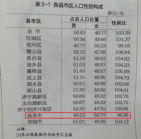 浙江首考分数出炉，430分人数远超去年，杭州各高中分数统计来了_高考_家长_高分