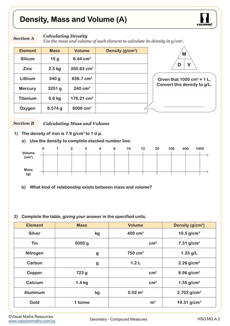 Math Skills Density Worksheet Answers