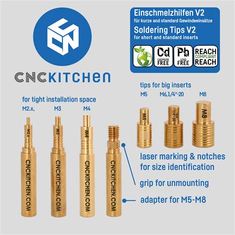 Image result for Hot Tutorial Insert