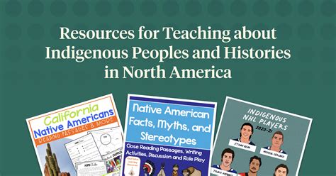 Unveiling the Ancient Tapestry: A Glimpse into Indigenous Names for North America